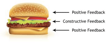 Feedback Sandwich_Positive Feedback, Constructive Feedback, Positive Feedback